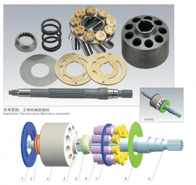日本內(nèi)田A10VD系列液壓泵配件