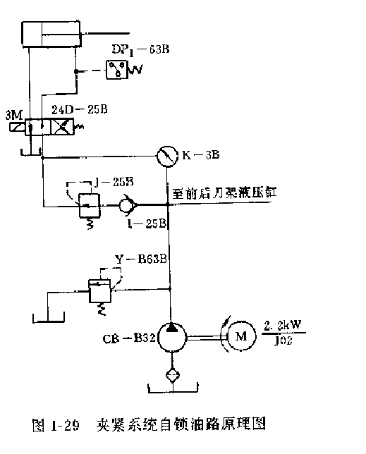 夾緊系統自鎖油路原理圖