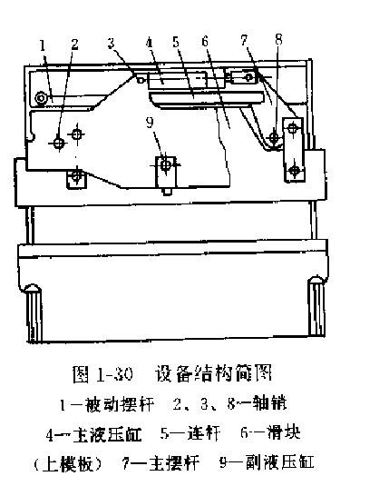 設備結構簡圖