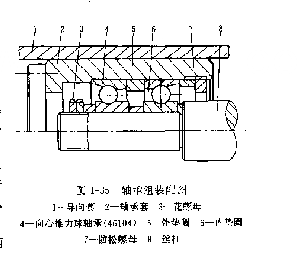 軸承組裝試配圖