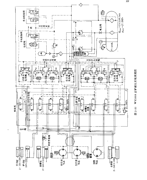 WY160A正鏟液壓系統(tǒng)原理圖