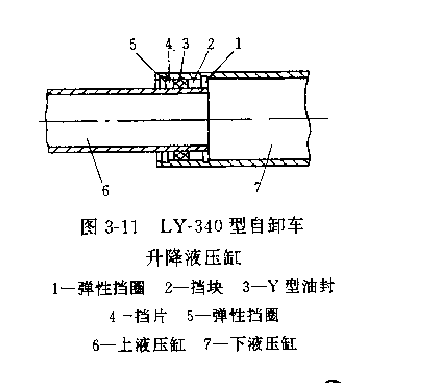 LY-340型自動傾卸車取力器液壓缸